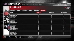   AFL Evolution 2