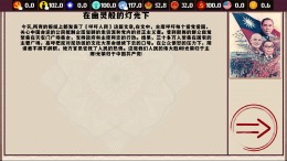 China: Mao's legacy на компьютер
