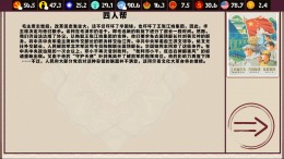 Локация China: Mao's legacy
