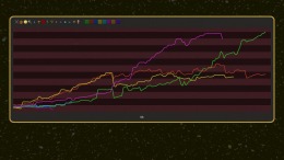  Conquest of Elysium 3