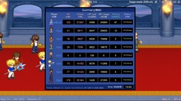  Little Fighter 2 Remastered