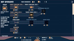 Choo Choo Survivor 2 