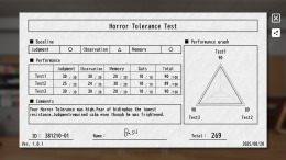   HorrorToleranceTest