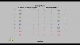  Kevin Toms Football Star Manager