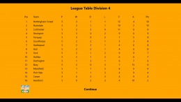   Kevin Toms Football Star Manager