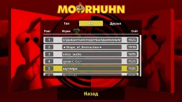 Локация The Original Moorhuhn Hunt