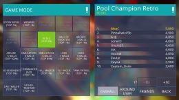 Игровой мир Zaccaria Pinball