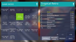 Геймплей Zaccaria Pinball