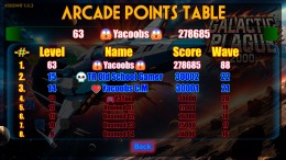 Galactic Plague 2000 