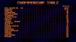  Top Racer Collection