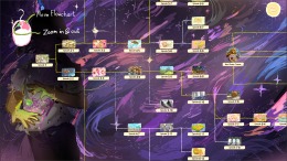  Truth Universally Acknowledged