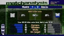  Premier Manager 2000